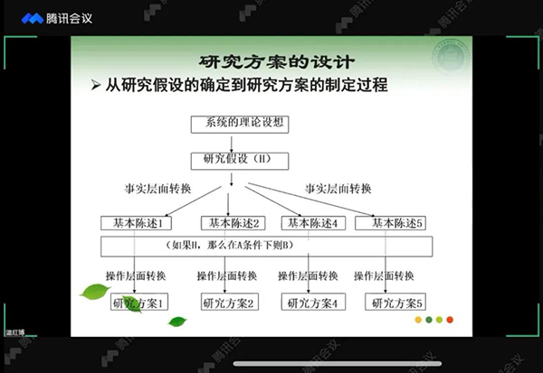 8be9defc1b2342ab8b43fcb22693a487.jpg 培训3fj.jpg