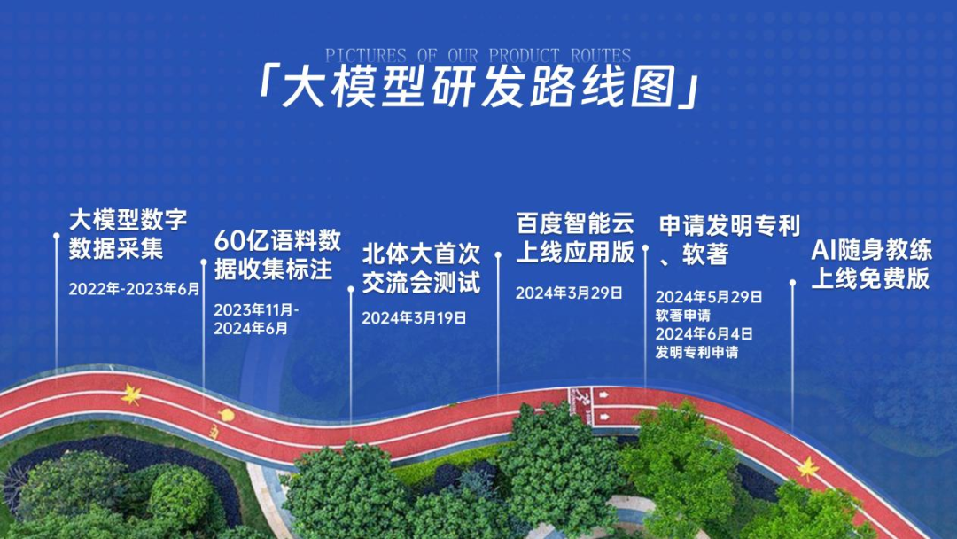 4b3c3e5cf81e425aa0b87cb55f05281f.png 4b3c3e5cf81e425aa0b87cb55f05281f.png