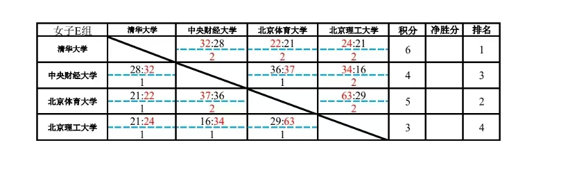 e1cd9eb4a7cb43bdb1bdabcb6ebefa8c.png e1cd9eb4a7cb43bdb1bdabcb6ebefa8c.png